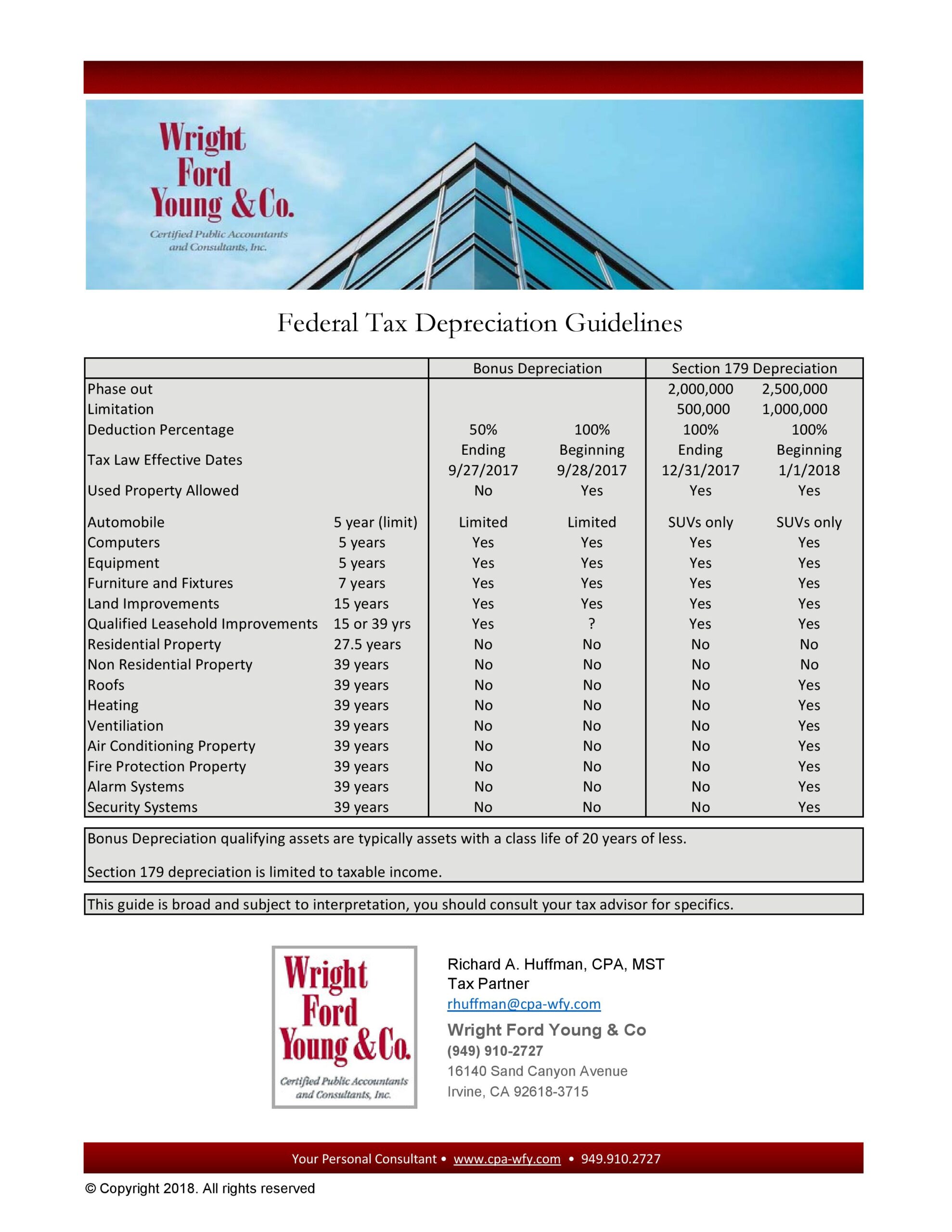 fed-tax-depreciation-guidelines-handout-page-001-wfy